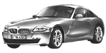 BMW E86 P0B1C Fault Code